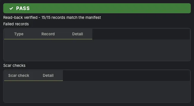 Loadout read-back verification results, all records passed